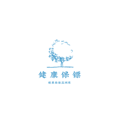 PERFITlogo设计